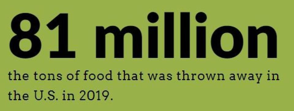 Graphic that states 81 million tons of food was thrown away in the U.S. in 2019
